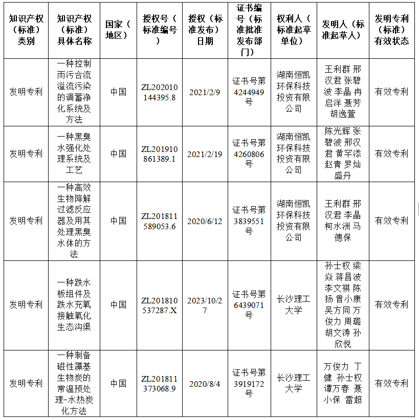 企業(yè)微信截圖_17552575739039.png 企業(yè)微信截圖_17552575739039.png